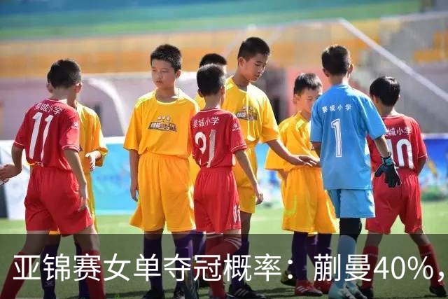 亚锦赛女单夺冠概率:蒯曼40%,张本美和、王艺迪25%,陈熠10%!