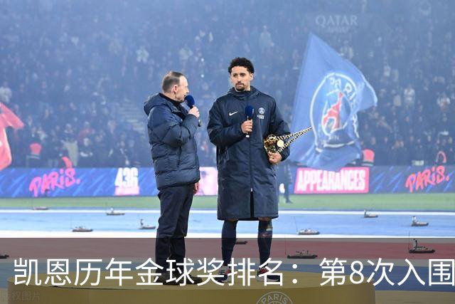 凯恩历年金球奖排名:第8次入围终获奖,此前3次排名第10